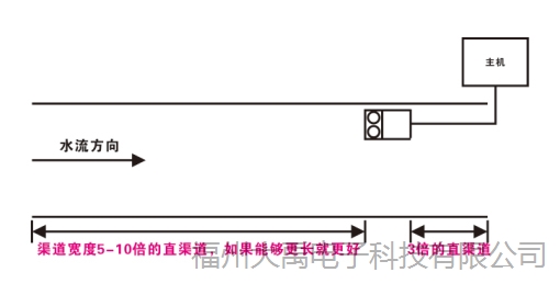 159915030825349.jpg 說(shuō)明: http://image0.chunsuns.com/site501/upload/album/20181018/2018101812140695201611.jpg