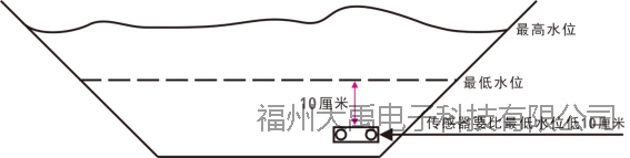 159915030916982.jpg 說(shuō)明: http://image0.chunsuns.com/site501/upload/album/20190715/2019071509254638143590.jpg