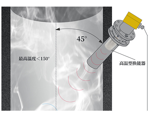 煙道流量計(jì)換能器 煙道流量計(jì)換能器