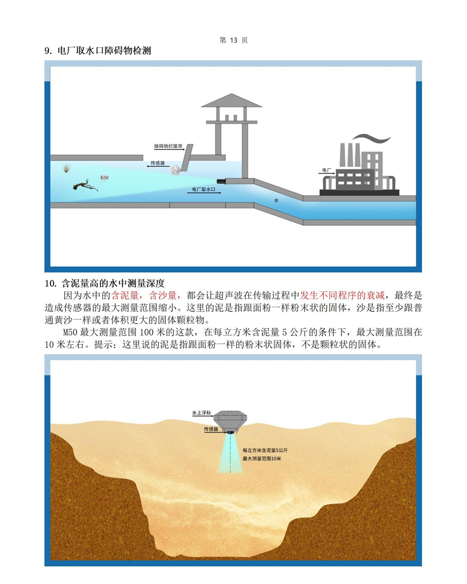 M50水下傳感器使用說(shuō)明書(shū)2025年1月25日_13.jpg