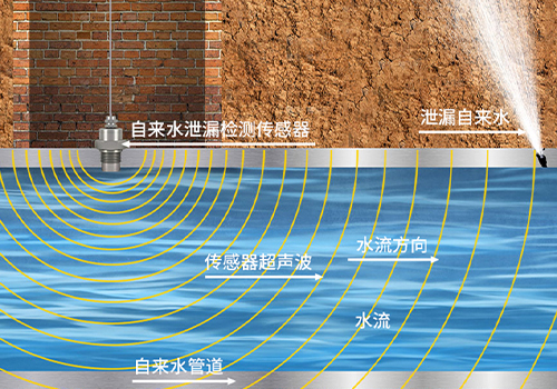 M26水聽(tīng)器 M26水聽(tīng)器