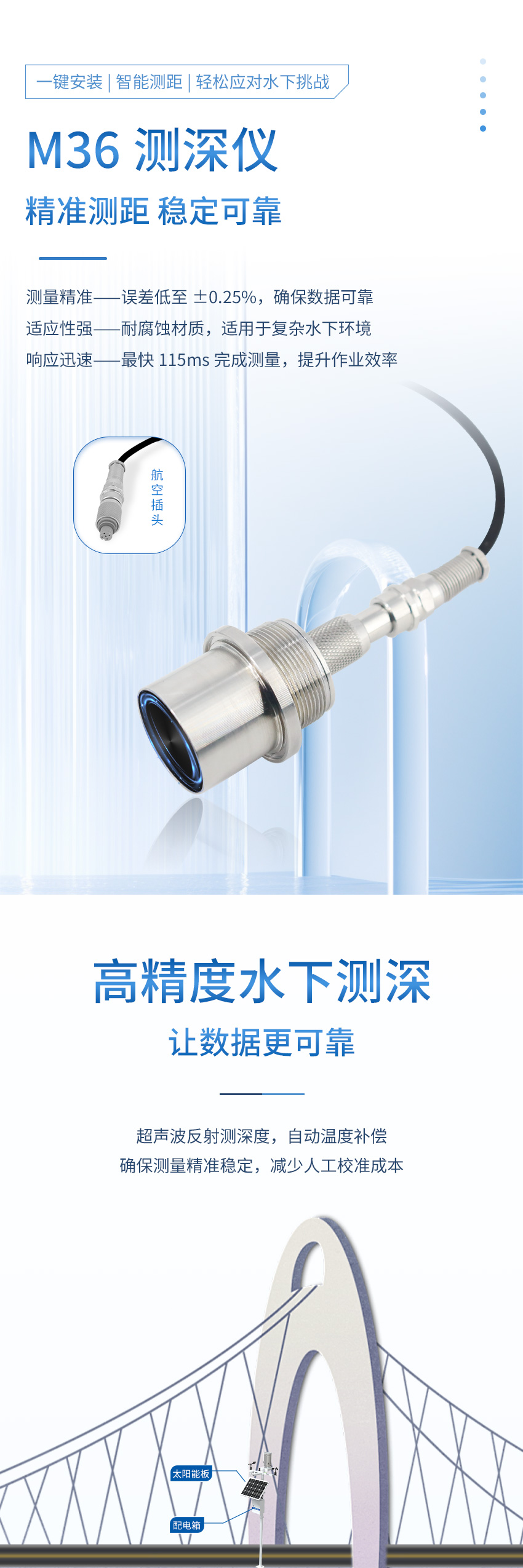 2025年4月29日-M36測(cè)深儀（plus款，304外殼，帶航空插頭）111111_01.jpg