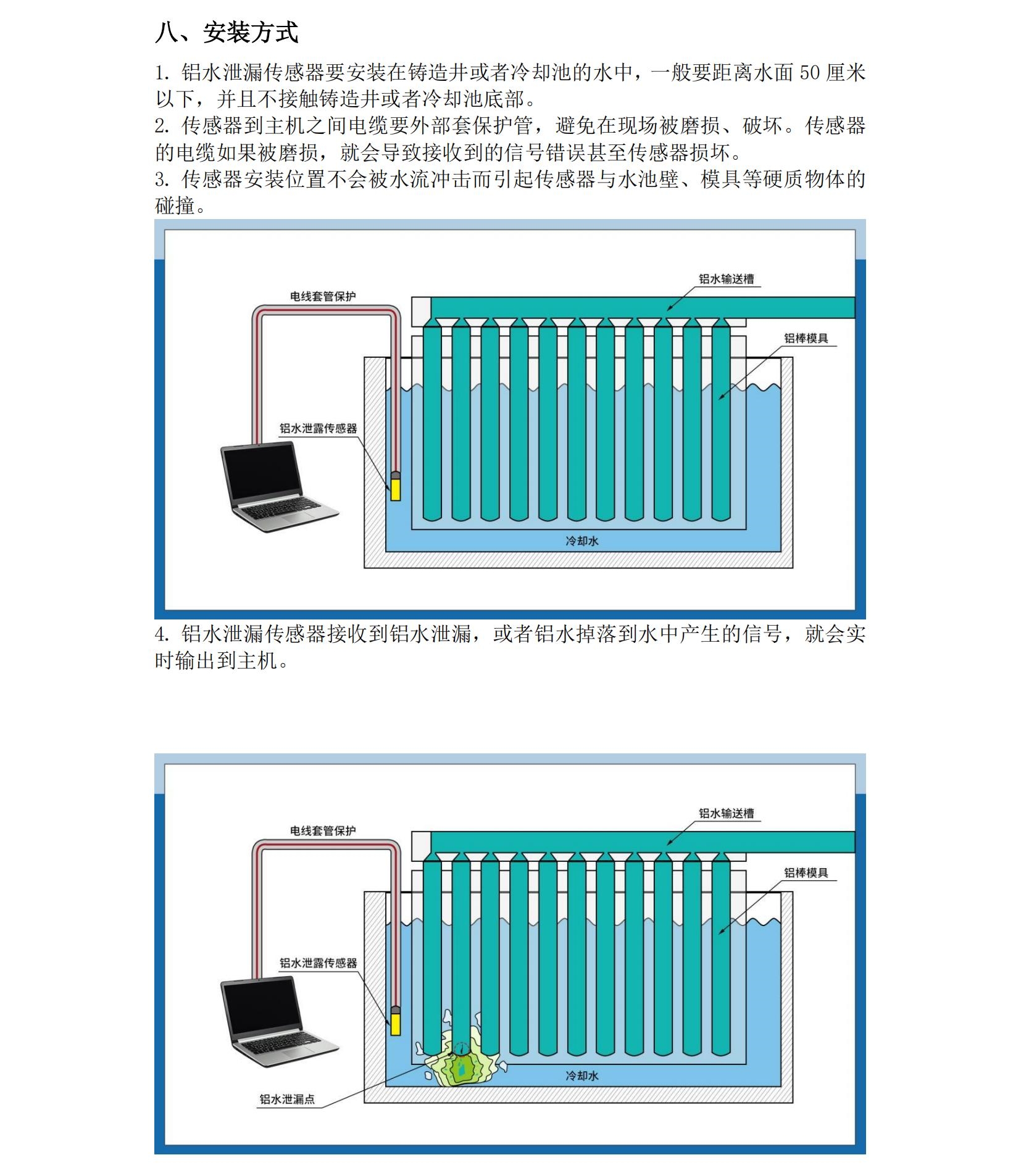 鋁水泄漏檢測(cè)系統(tǒng)使用說(shuō)明書(shū)2025年06月24日_11.jpg
