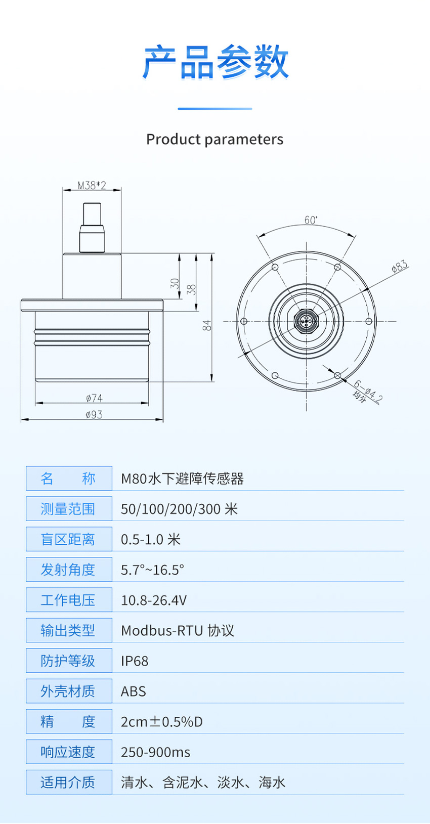 M80水下避障傳感器（ABS外殼，帶航空插頭)_03.jpg