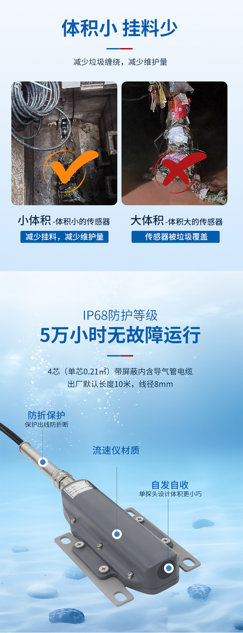 175404100738255.jpg 超聲波多普勒流量計(jì)(黃色外殼主機(jī)-使用小型1只眼睛流速儀0°發(fā)射角).詳情頁(yè)_03.jpg